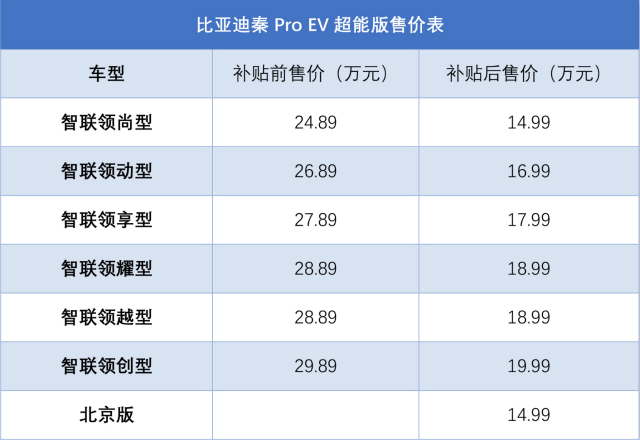 买车网