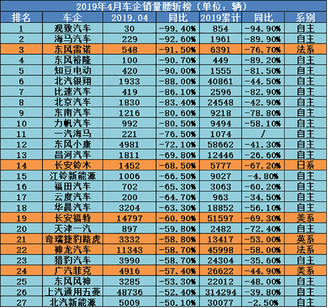 买车网
