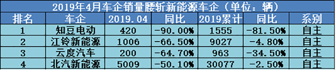 买车网