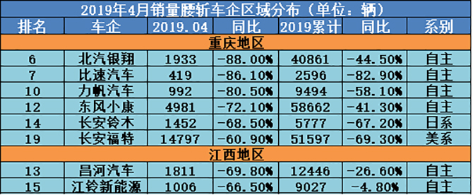 买车网