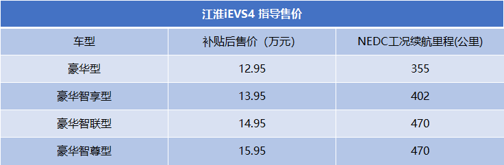 买车网