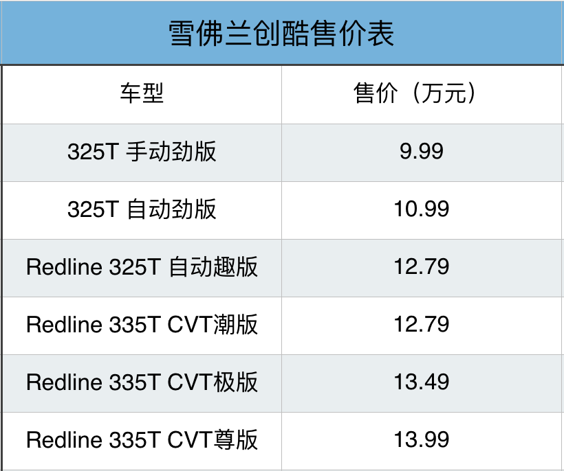 买车网