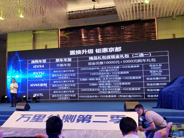 买车网