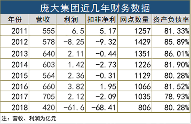 买车网