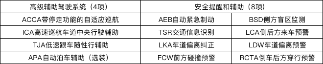 买车网