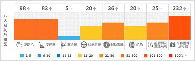 买车网