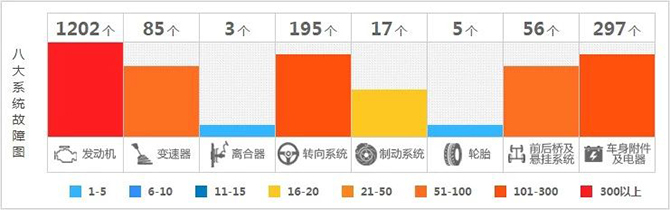 买车网