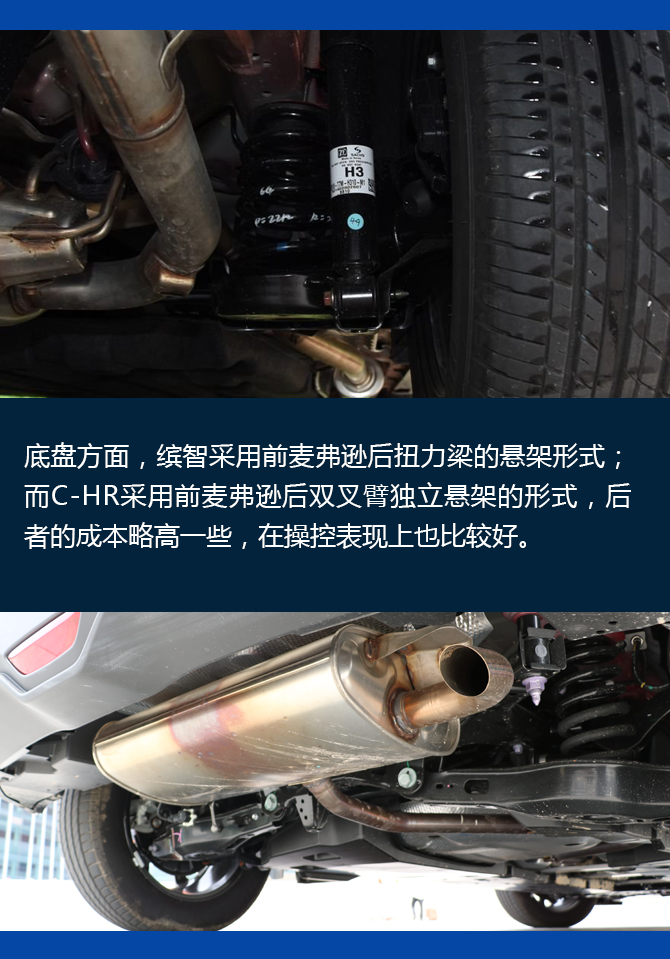 买车网