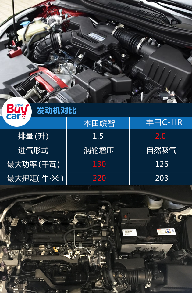 买车网