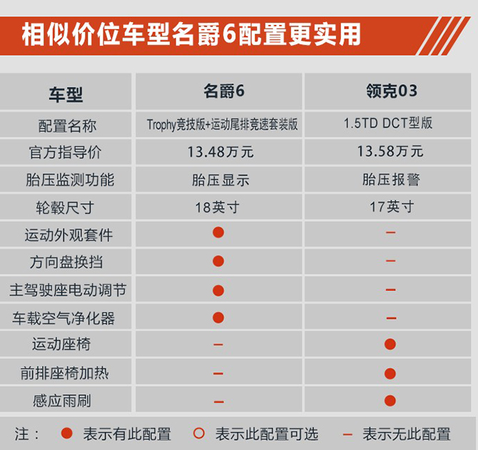 买车网