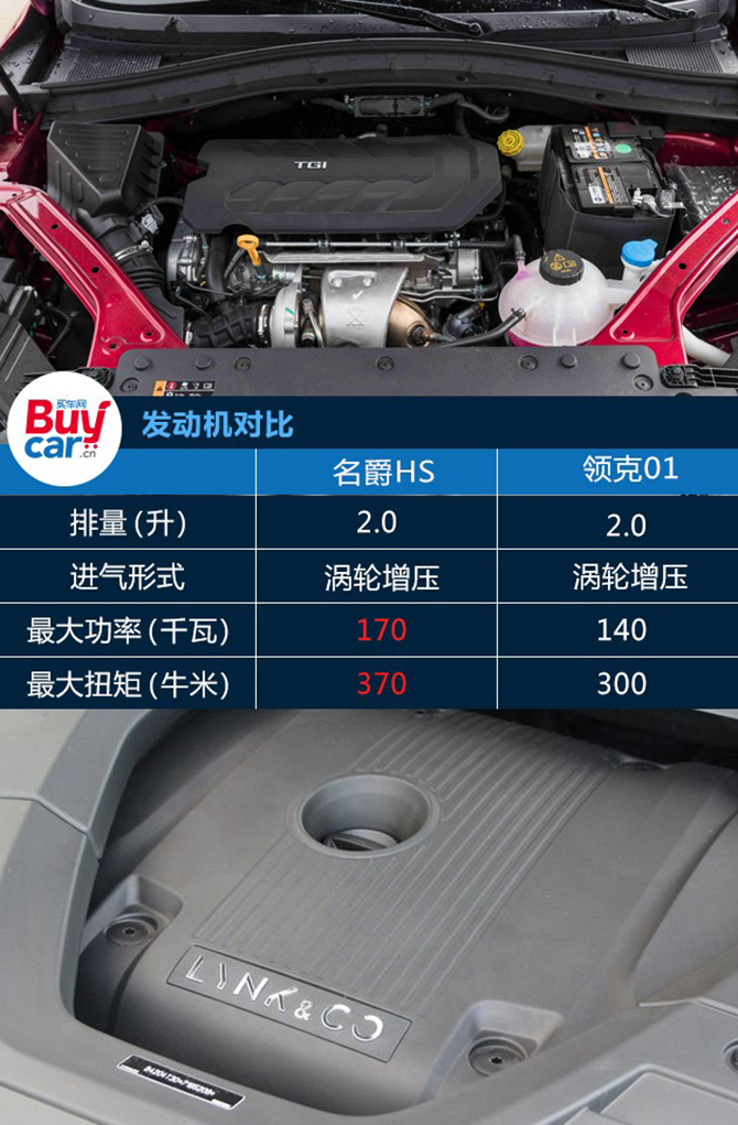 买车网