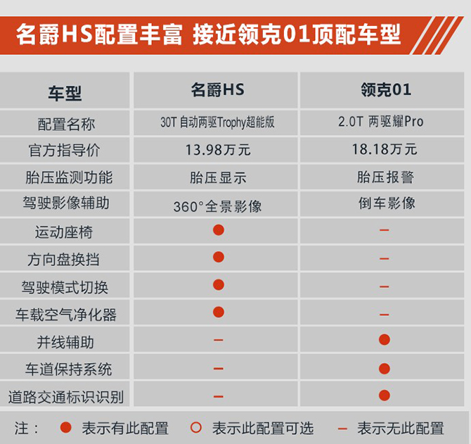 买车网