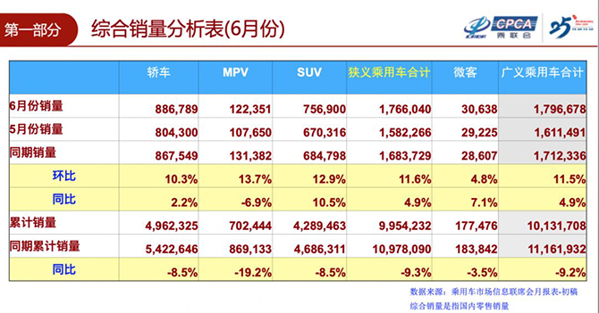 买车网