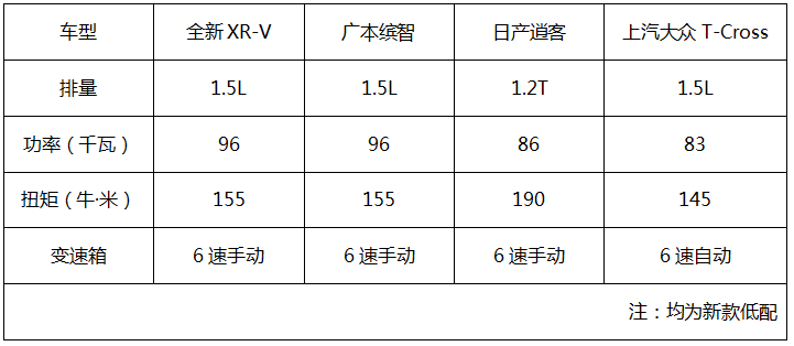 买车网