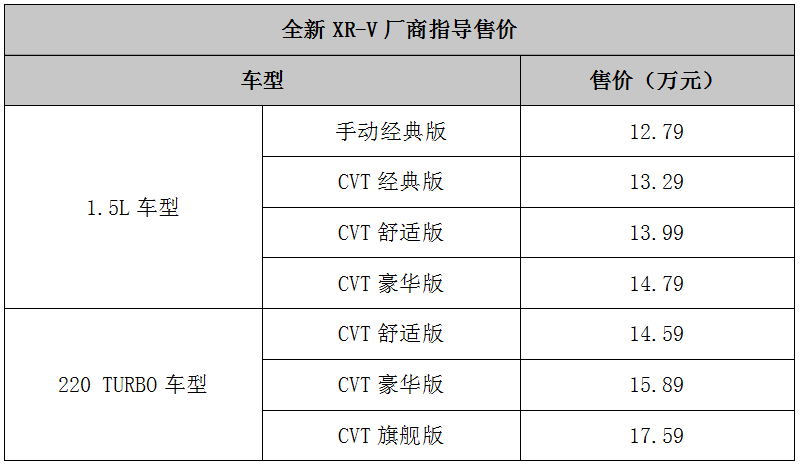 买车网