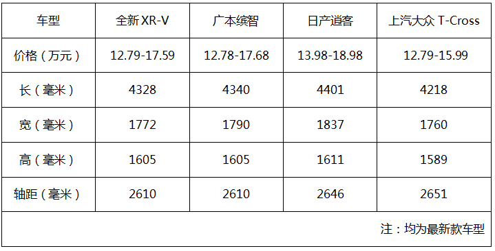 买车网