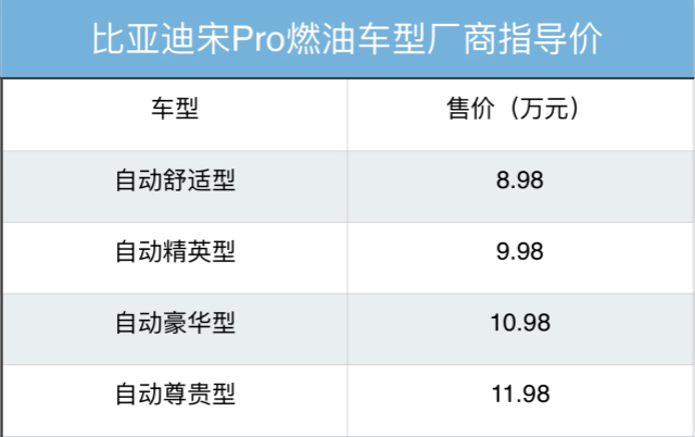 买车网