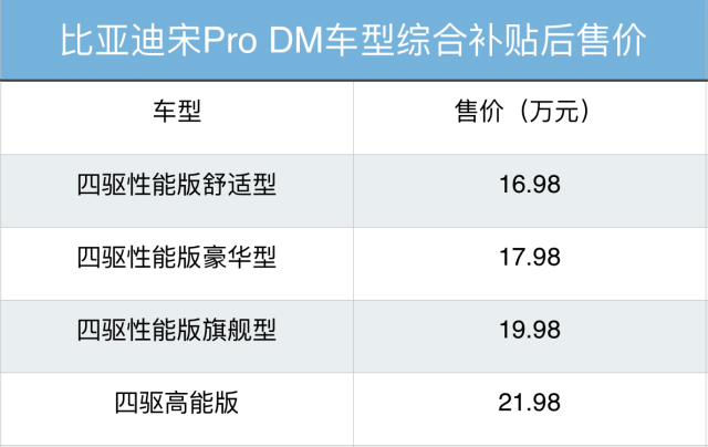 买车网