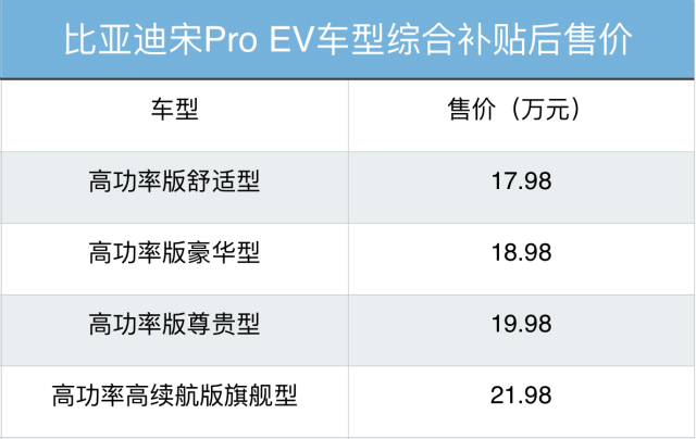 买车网