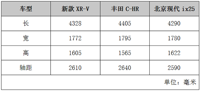 买车网