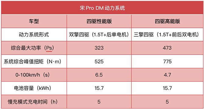 买车网