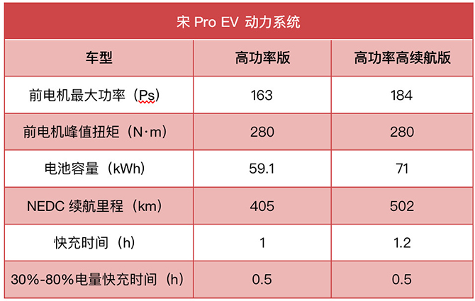 买车网