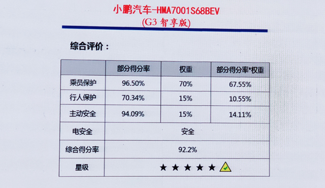 买车网