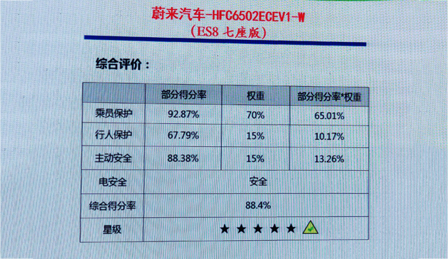 买车网