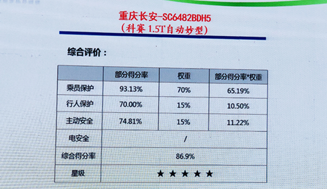 买车网