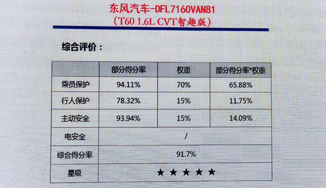 买车网