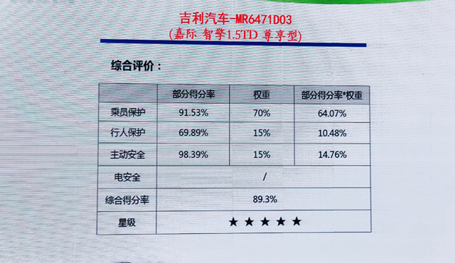 买车网