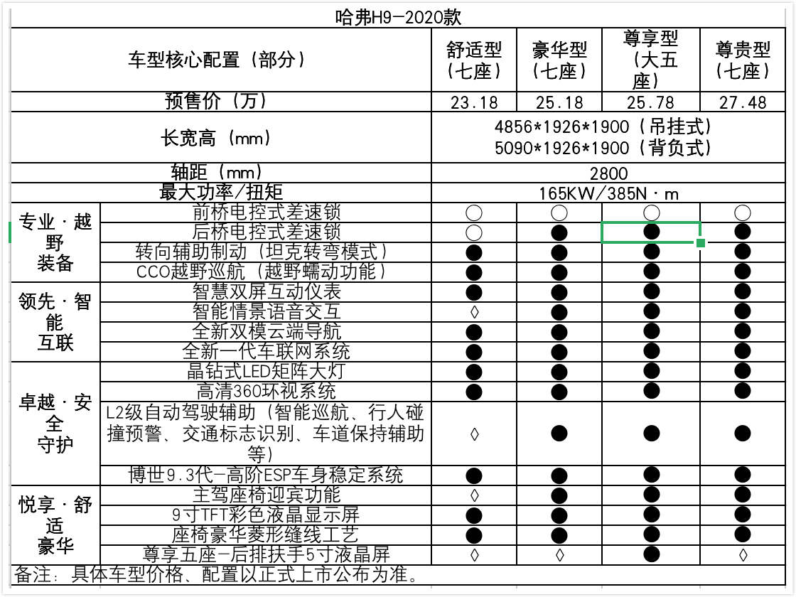 买车网