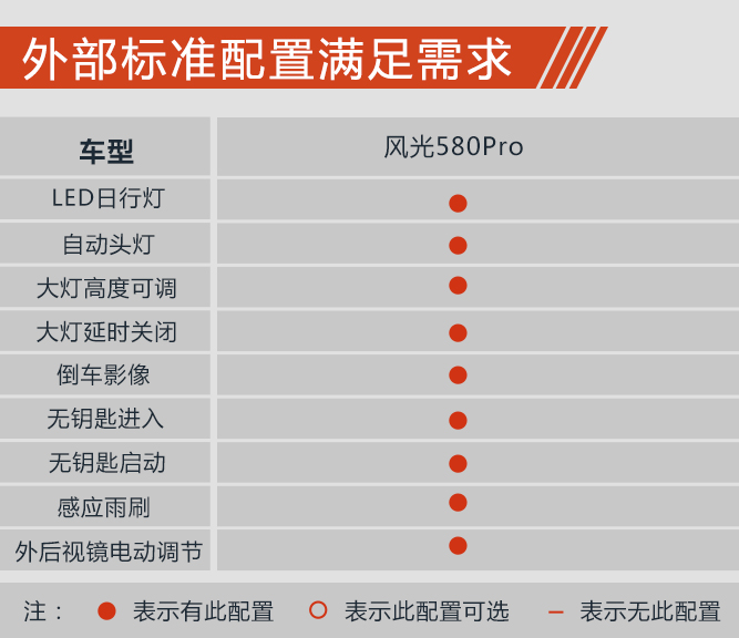 买车网