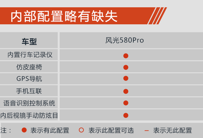 买车网