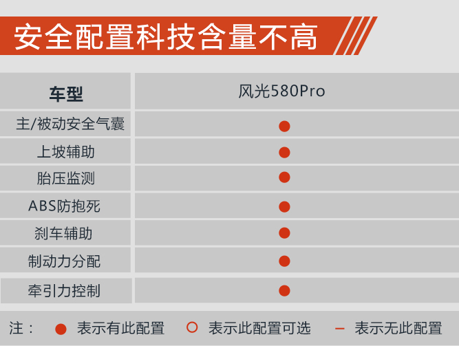 买车网