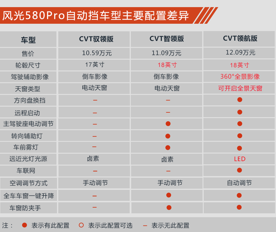 买车网