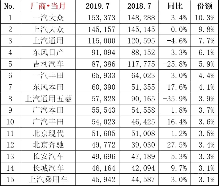 买车网