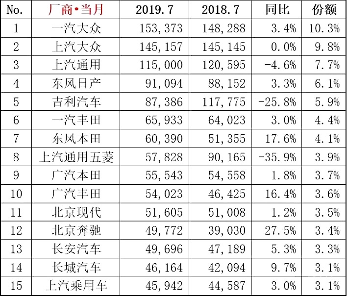 买车网