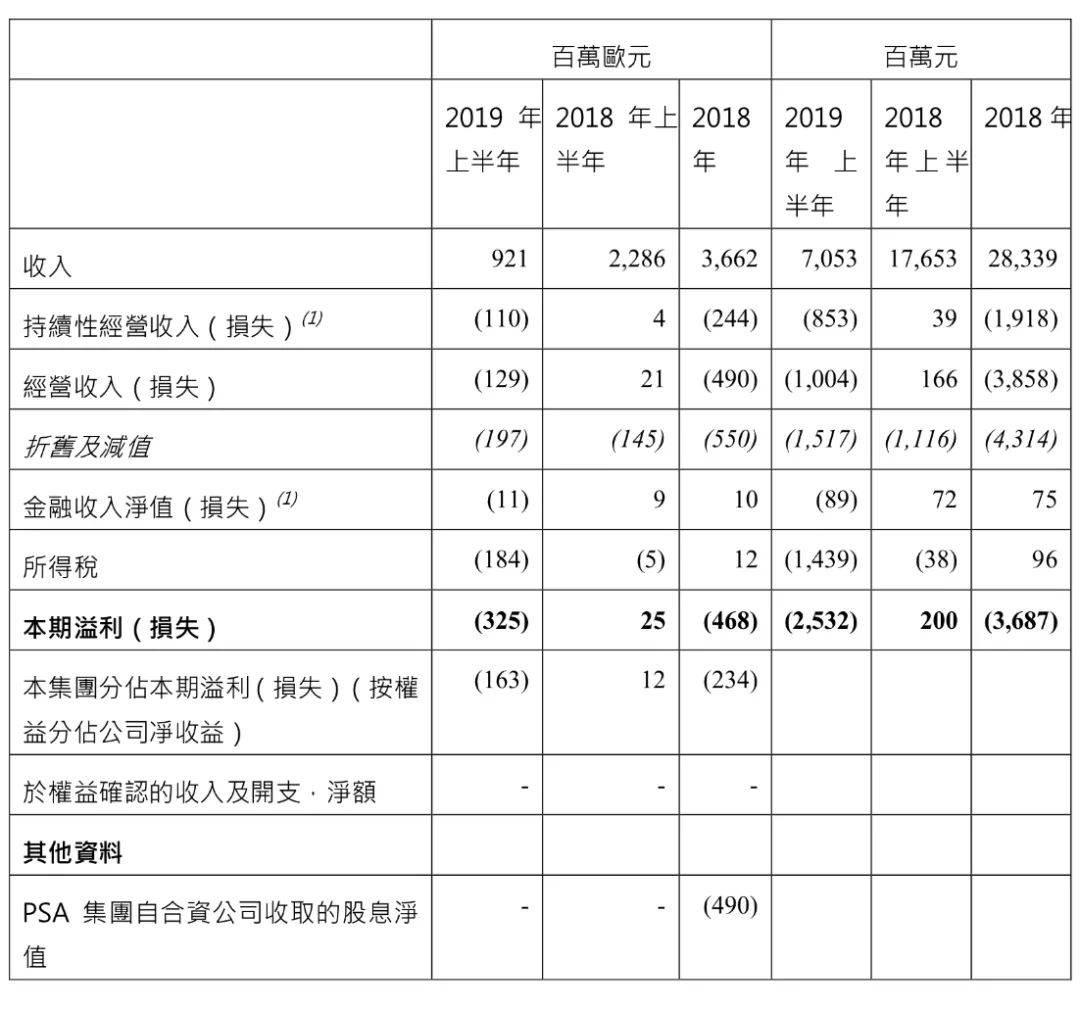 买车网