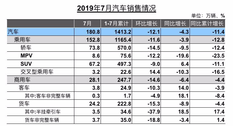 买车网