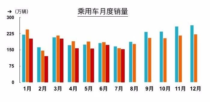 买车网