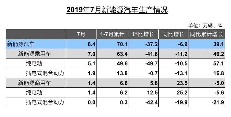 买车网