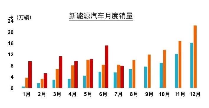买车网