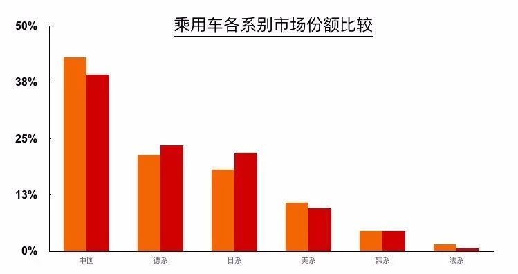 买车网