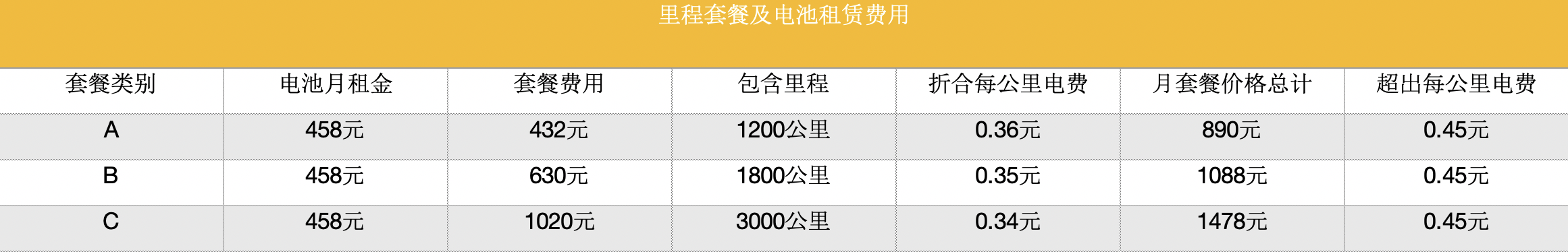 买车网