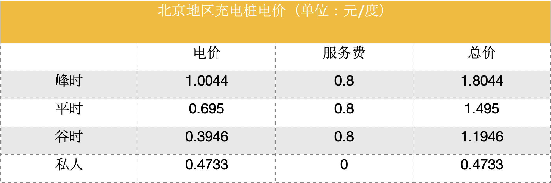 买车网