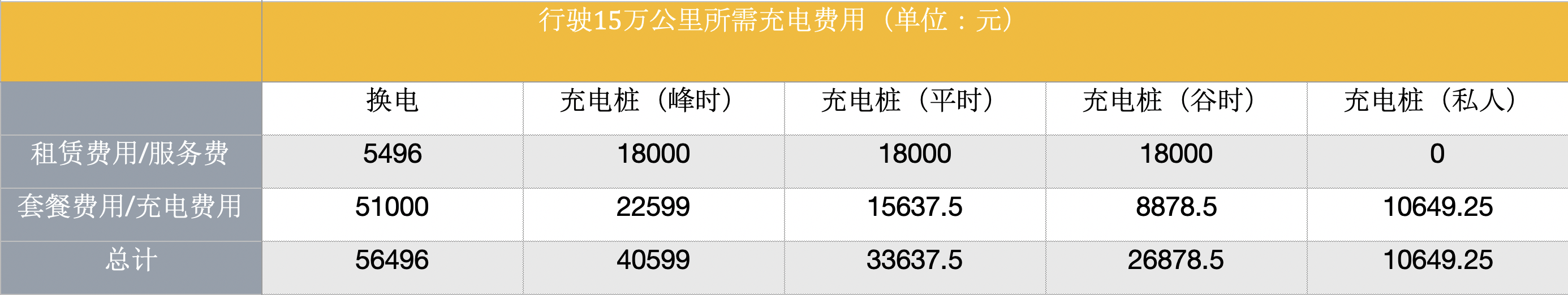 买车网