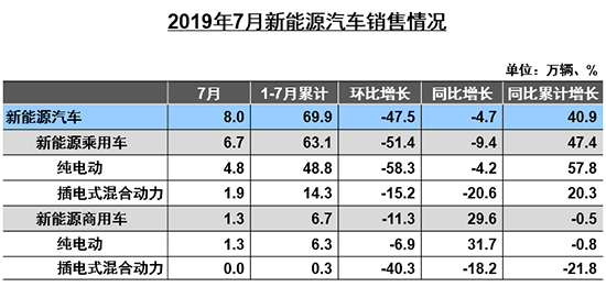 买车网