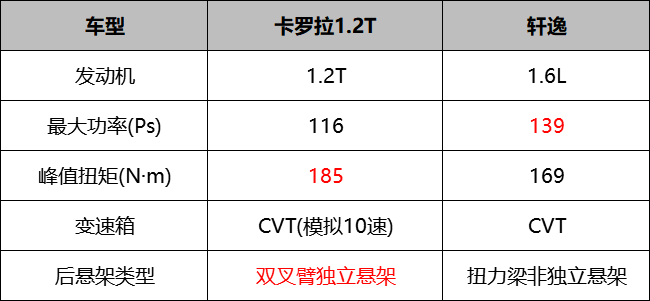 买车网