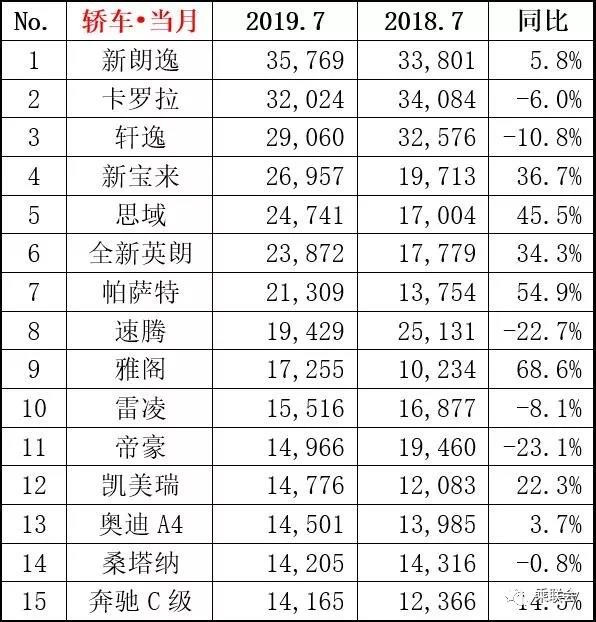买车网